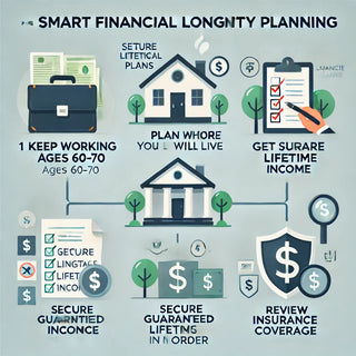What to Do With Inheritance - Financial Longevity Planning